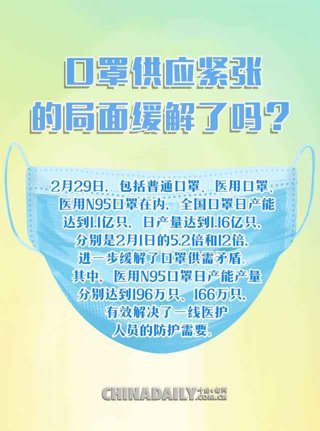 海报|低风险≠零风险!别大意,还没到摘口罩的时候